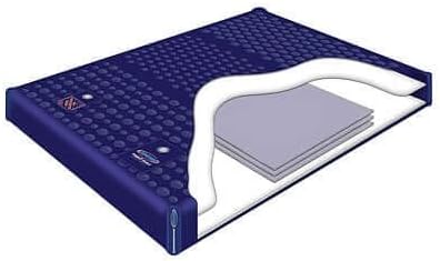 INNOMAX Luxury Support Reduced Motion Hardside Waterbed Mattress