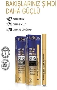 Bioxcin Kaş ve Kirpik Serumu, Kolajen, Hyalüronik Asit, Hint Yağı, Keratin Peptidleri, B5, B11