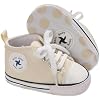 Sekantrol Unisex Baby Girls Boys Shoes Infant Soft Sole Canvas Newborn First Walkers High Top Anti-Slip Sneakers