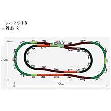Rokuhan Layout Plan B Complete Track Set (16.9" x 12.2")
