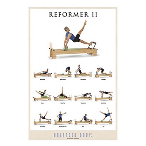 balanced body Reformer II Poster, Educational Guide Pictures, Exercise Positions Wall Chart for Pilates Studio, 24 x 36 Inches