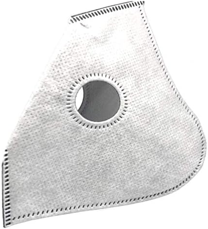 ECO-GEAR Anti Pollution Face Mask Particulate Respirator Protection | Anti Dust, Exhaust Gas, Smoke, Pollen and Fumes | Washable with 3 Filters Indoor and Outdoor