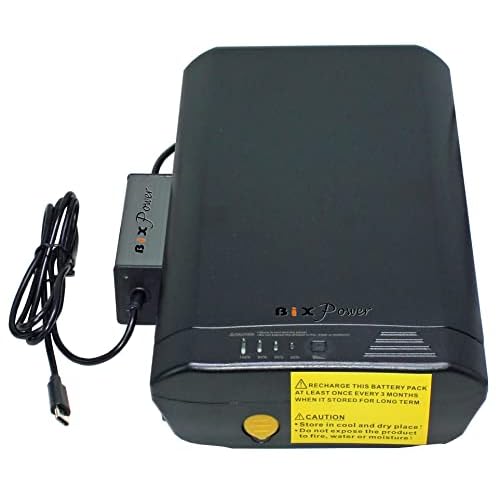 Super Large Capacity 322Wh Battery with USB Type C PD100 Converter
