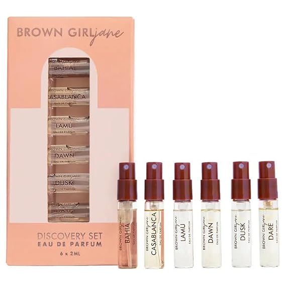 Luxury Fragrance Discovery Set