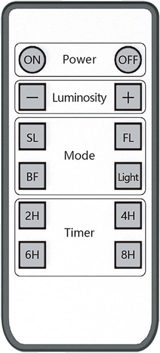 SoulBay Remote Control for Rechargeable Flameless Candles Tea Lights, 1PC