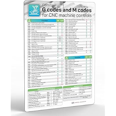 Useful Magnetic Chart Guide for G-Codes & M-Codes on CNC Machines | Flexible Magnetic Sheet Ideal for Tool Boxes, Workstations, and Quick Reference | Durable, Waterproof Design for Long Use | 6 x 9