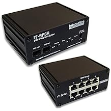Interactive Technologies IT-SP8R DMX Splitter 8 Way RJ45