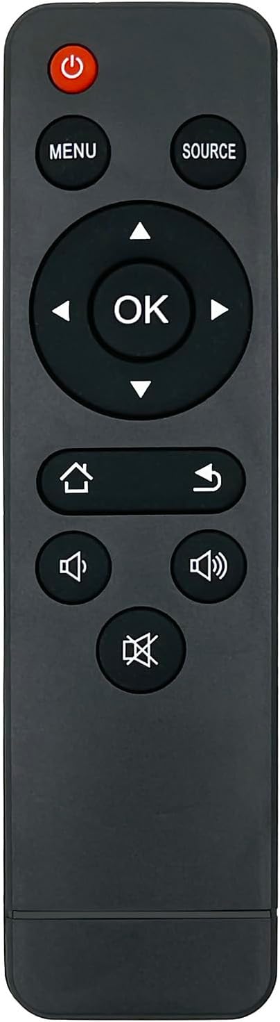 S27 Replacement mini Projector Remote Control (S27Remote Control)