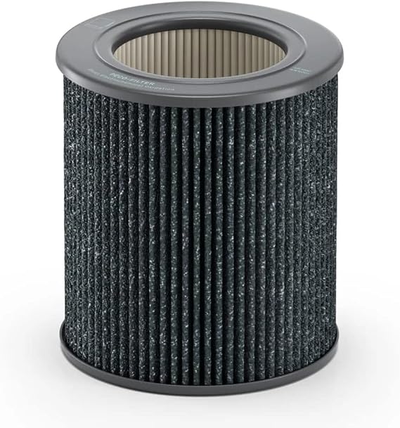 Filters Replacement Filters Compatible With Fits For Molekule Air Purifiers For Molekule Air Purifiers This PECO-HEPA Filter