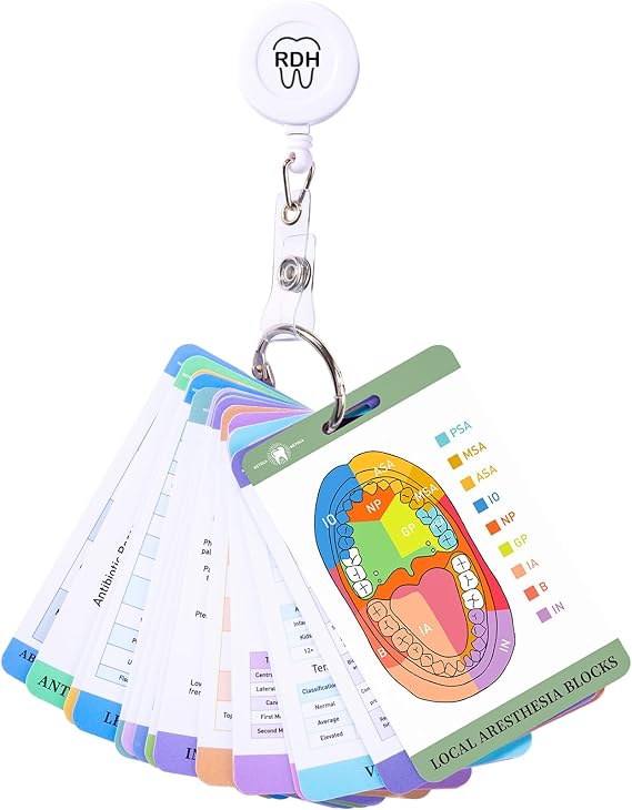 Dental Hygiene Reference & Study Cards, Dental Hygiene Student Must Haves, Future RDH Bundle, for Dental Hygienists, Student & Assistant, Make Your Dental Journey