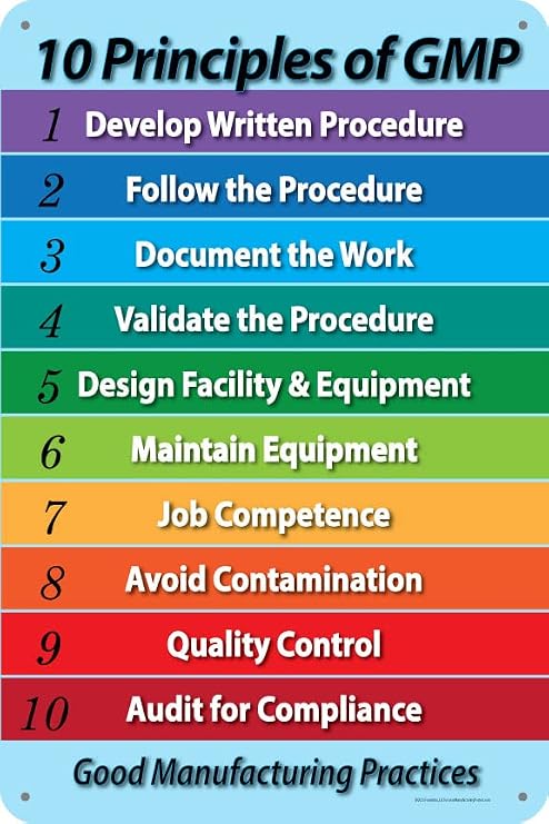 Good Manufacturing Practices (GMP) 10 Principles Sign, Quality Aluminum Metal Poster Wall Poster Plaque Workplace Decor Indoor Outdoor - 128 Inches, Vibrant Color
