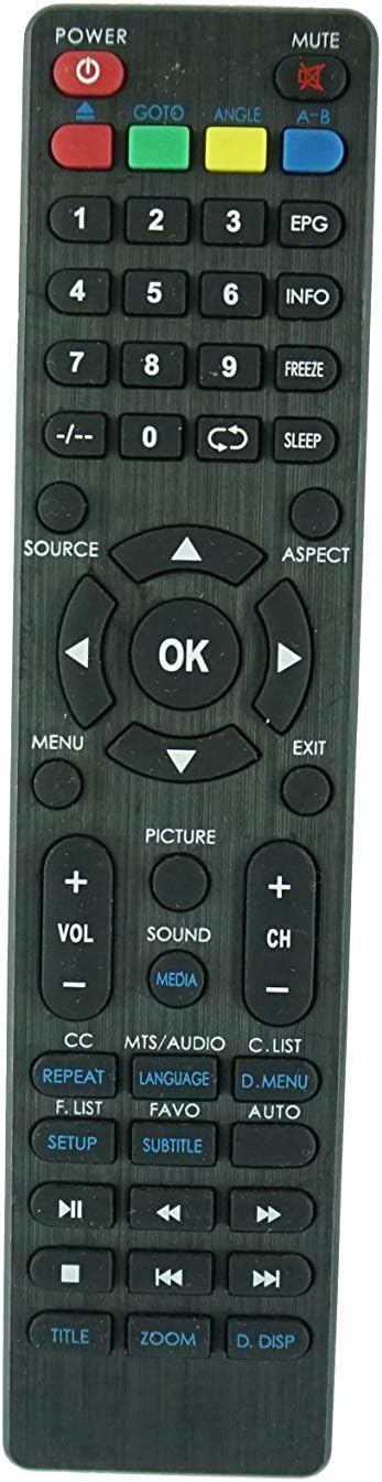 Remote Control for Supersonic SC-3210 SC-1331S & Craig CLC504E & QFX TV-LED2211 TV-LED1611 TV-LED1311 Smart LCD LED HDTV TV (See Notes Before Order)