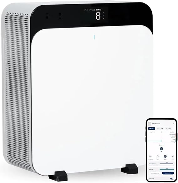 BLUEAIR Classic Pro CP7i Premium Air Purifier for Rooms up to 131m² Ideal for Animal Allergens, Viruses, Bacteria