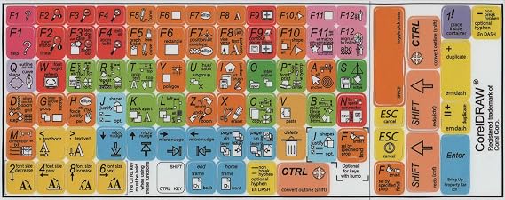 CorelDRAW - Editing Keyboard Sticker