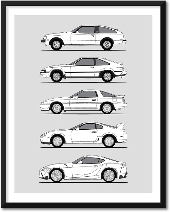 Idea Network Handmade Poster compatible with Toyota Supra Generations Print (Wall Art Handmade the Supra Mk I, Mk II, Mk III, Mk IV, Mk V) (17x22 Print (Unframed), Metallic Paper)
