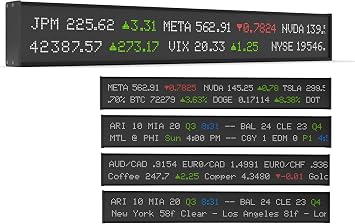 Wolf Real Time Stock Ticker and Sports Ticker, Crypto, Forex, Commodities Prices, Sports Scores on All Major Leagues Sports Teams. Dual line Streaming on a high Definition Display