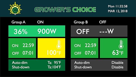 Grower's Choice Digital Lighting Controller, GC-Controller
