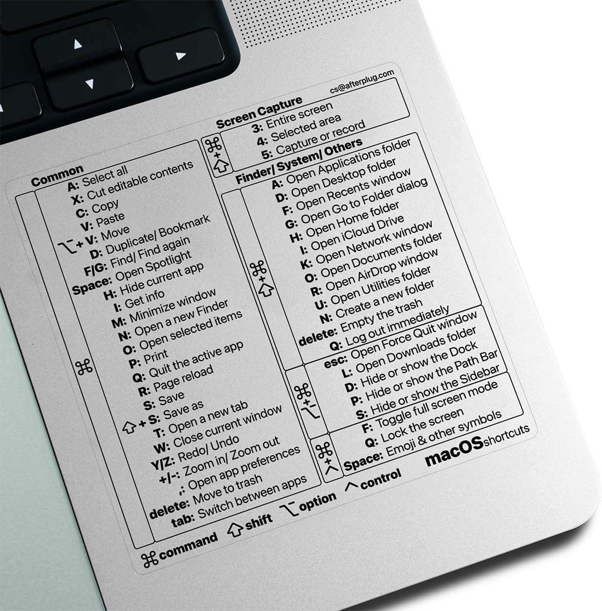 Mac OS Keyboard Shortcut Sticker, 50+ Shortcuts for 13-16 Inch MacBook Pro & Air Sky Blue, Space Grey, Silver & Starlight Only, Residue Free Vinyl, Clear, Black Text, 1 Pack