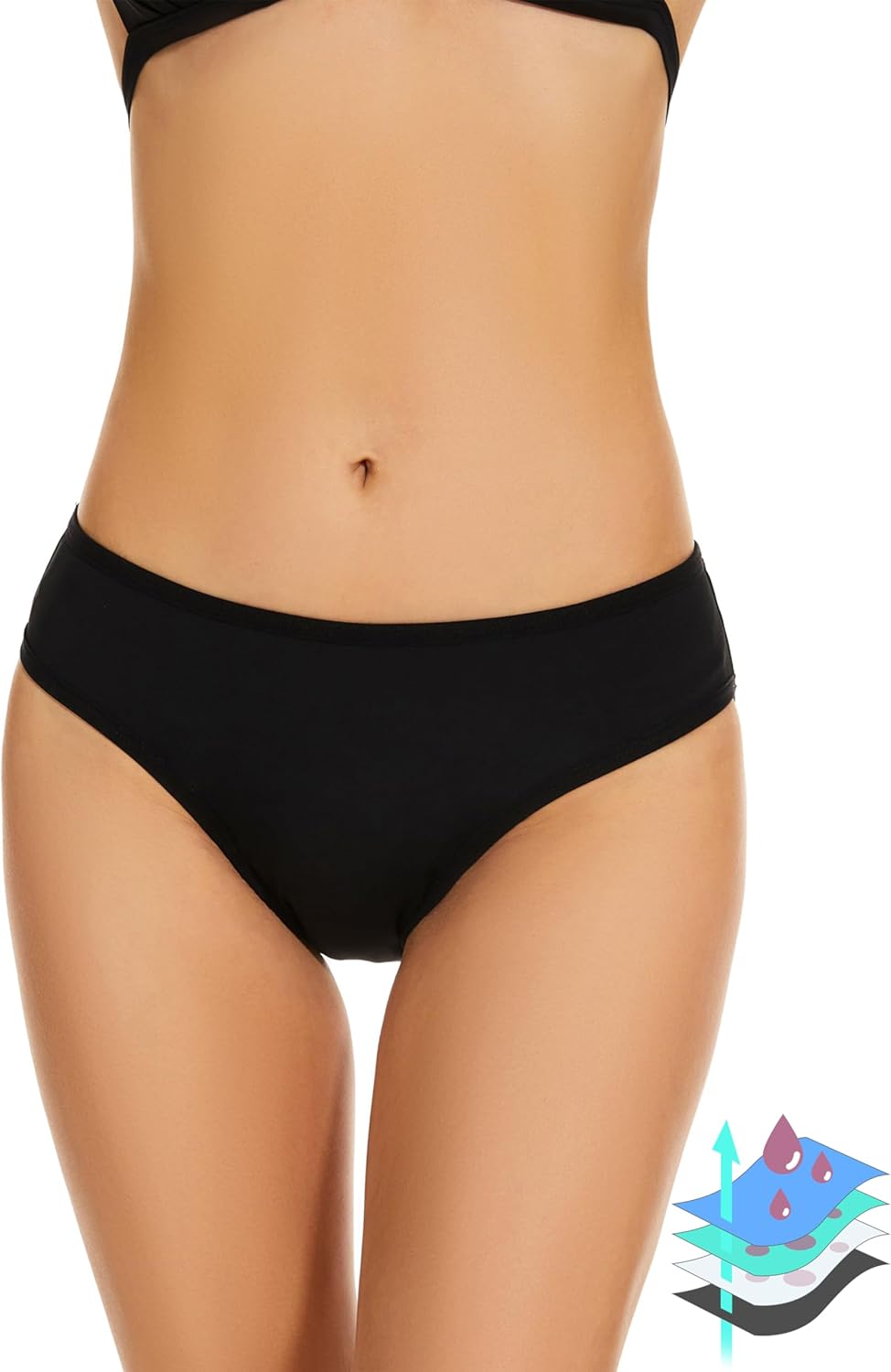 Leovqn Period Swimwear Leakproof Menstrual Bikini Waterproof Bottom UPF 50 Swim Brief Light Flow - Teens Girls Women