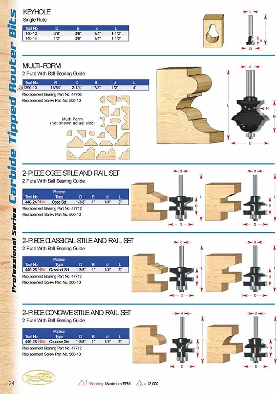 Timberline - Stile & Rail Classical Set (440-26)