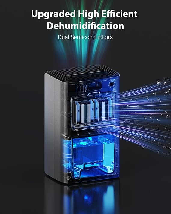 95oz Dehumidifiers for Home,