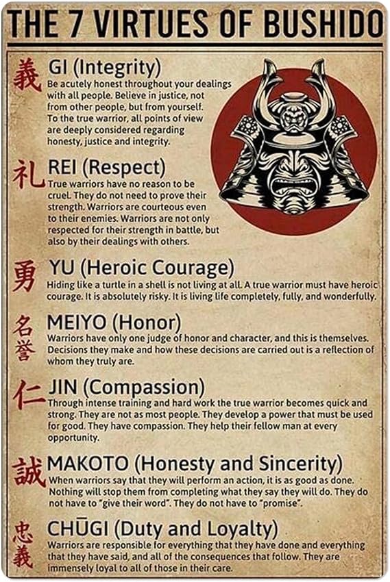 JIUFOTK Bushido Knowledge Metal Tin Sign The 7 Virtues of Bushido Information Poster Martial Arts Gym Club School Home Wall Decoration Plaque 12x18 Inches
