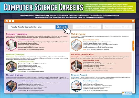 Daydream Education Computer Science Careers Classroom Poster - EXTRA LARGE 33 x 23.5" - Laminated - STEM Middle & High School Class Decoration - Wall Charts