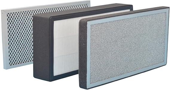 3PCS 6 Inch Air purifier Filter Replacement, Pre-filter, HEPA, Activated Carbon Composite Filter Suitable For Air Filter