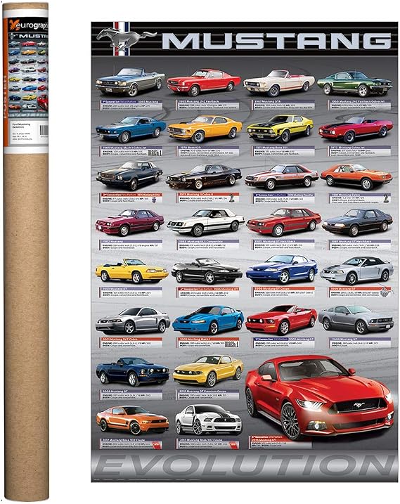 Ford Mustang Evolution50th Pt, Poster 36 x 24 inch by Eurographics