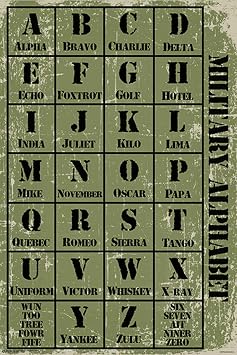 Frame USA Military Alphabet Poster (Unframed)(24x36)