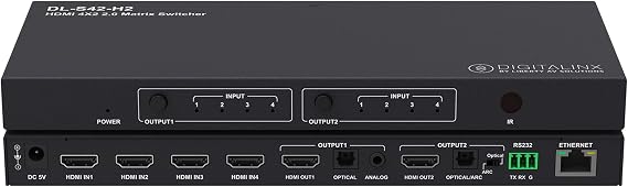 4 x2 HDMI Multimedia Switching and Distribution