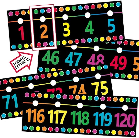 25 Pieces Number Line for Classroom Wall 0-120 Number Line Bulletin Board Border Chalkboard Brights Math Poster Classroom Decorations for Teachers