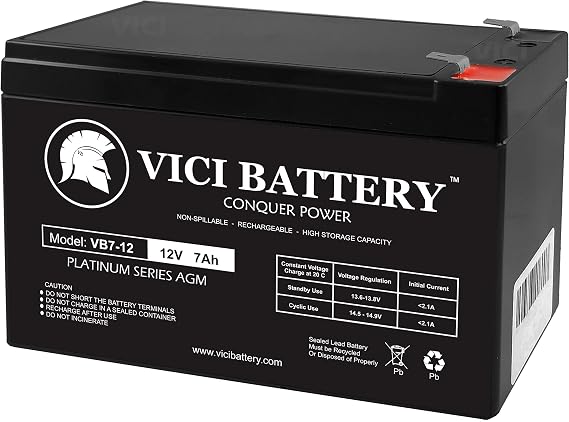 CSB Battery HR1234W replacement by VICI Battery Brand