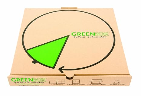 GreenBox Pizza Box, 12-3/8" Length x 12-3/8" Width x 2-3/16" Height, Kraft (Pack of 50)