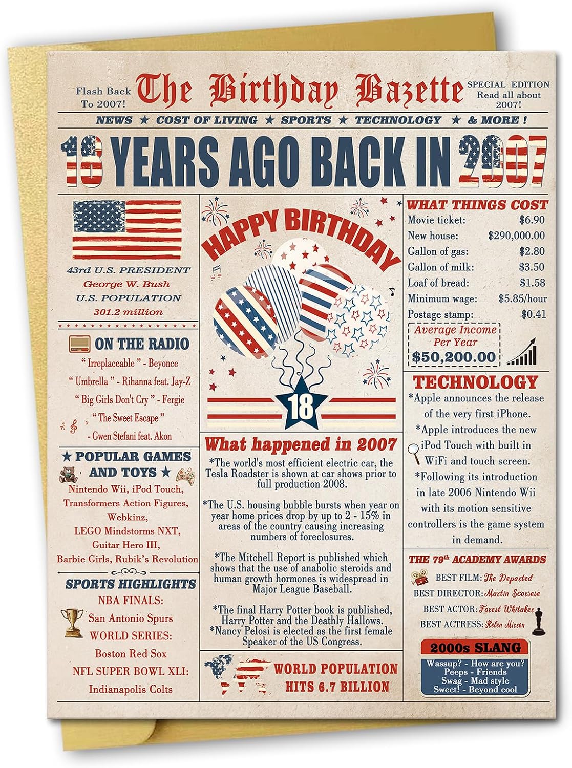 Happy 18th Birthday Card for Son Daughter, 18th Birthday Decorations for Girls Boys, 18 Year Old Fill-in-the-Blank Interactive Design Birthday Gift