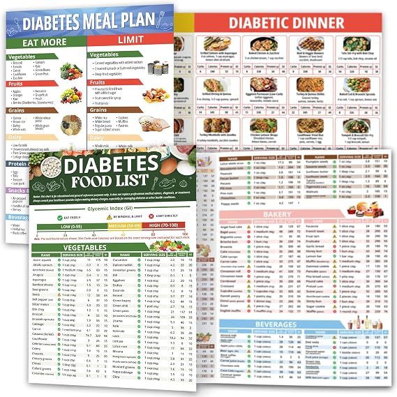 Miarita Diabetes Food List Chart, 400+ Foods Glycemic Index Poster with Carbs, Calories, Serving Size (2)